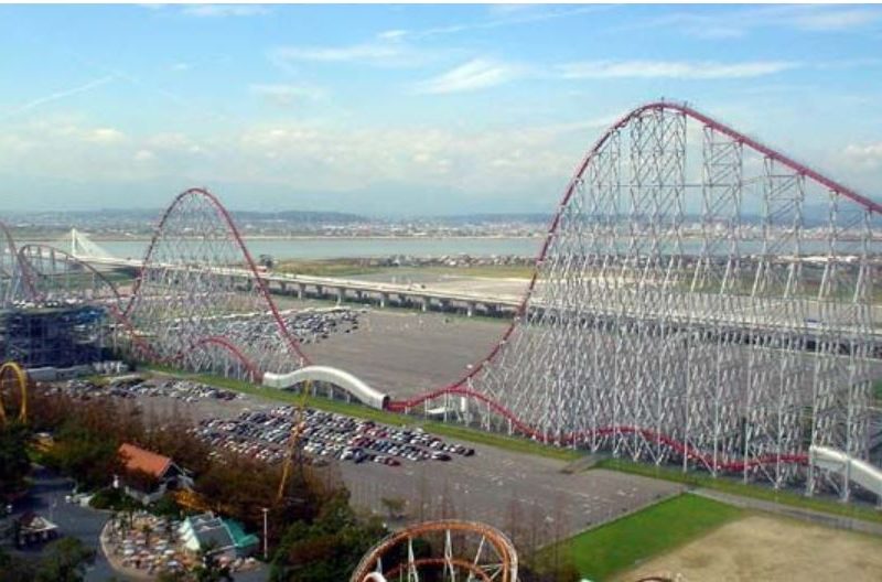 Top 15 Tallest Roller Coasters Ever Built