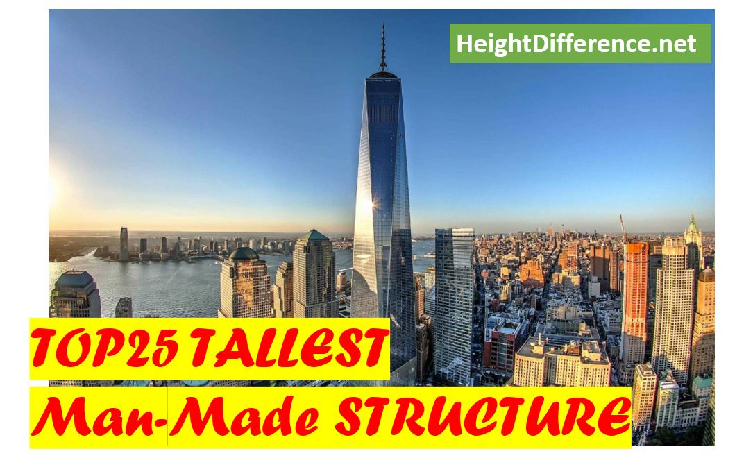 Top 20 Tallest Man-Made in Structure the World